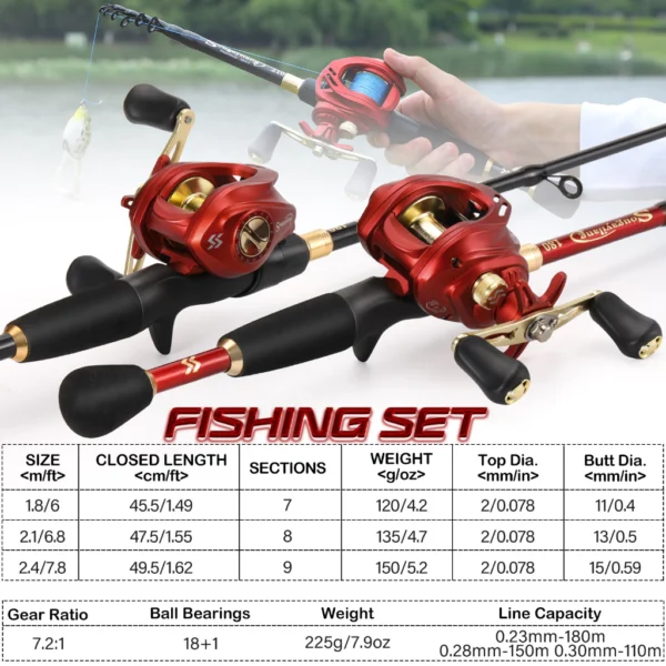 Telescopic Fishing Rod Ultralight 18 1BB Baitcasting Reel 7 2 1 Gear Ratio Max Drag 10kg