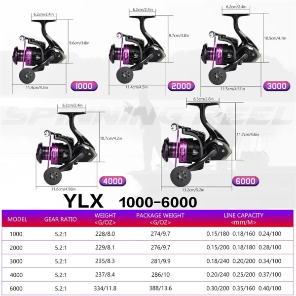 Fishing Rod Reel Set Carbon Fiber Metal Spool 1000 5000 Series Max Drag 10kg 1 8M