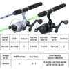 cn-11134207-7ras8-mccx0a0c6uf605.webp Spinning Fishing Rod