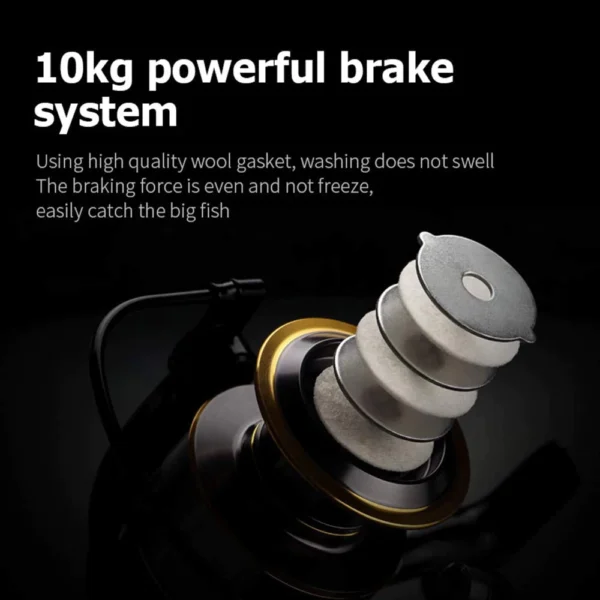 my-11134207-7rasd-m2rqu07729pe28.webp Reel Fishing Spinning Reel Metal Spool