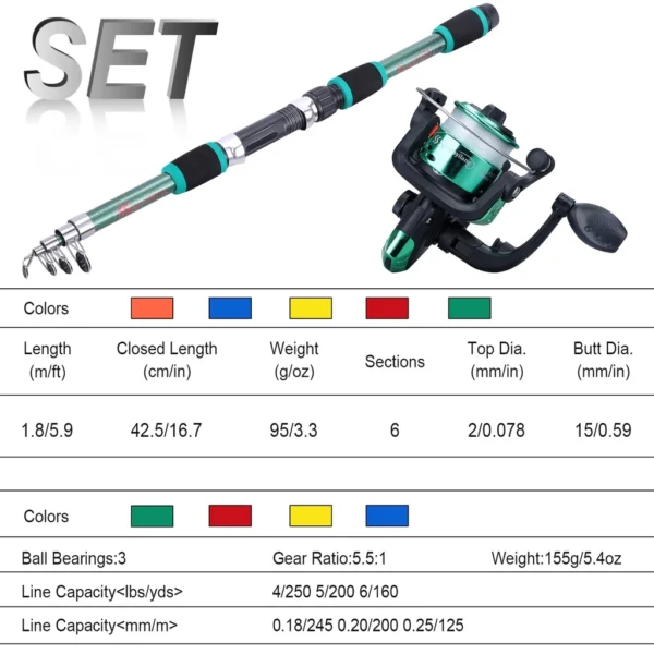 Telescopic Fishing Rod 5 2 1 Spinning Fishing Reel With Fishing Lure Set 1 8M 6ft